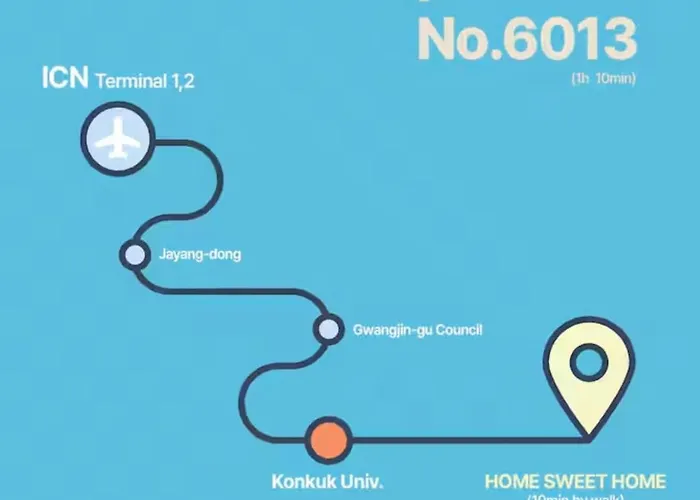 Wave Seongsu